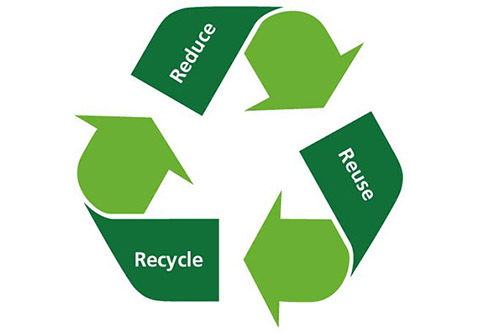 Angle Edge Board Sustainability