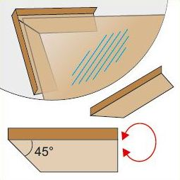 Angle Board - Flexibility